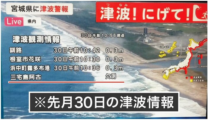 7月30日の津波でも「欠測」が表示された