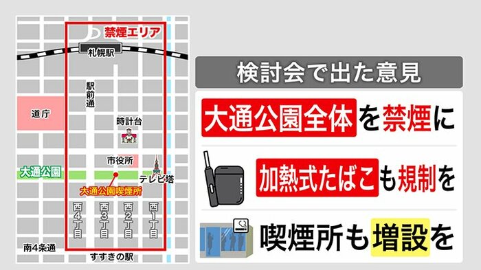 札幌市中心部の「喫煙制限区域」（左）と検討会で出た意見