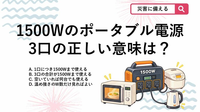 【防災クイズ】「コンセント3つあるから安心」はNG？ポータブル電源の超危険な勘違い｜FNNプライムオンライン