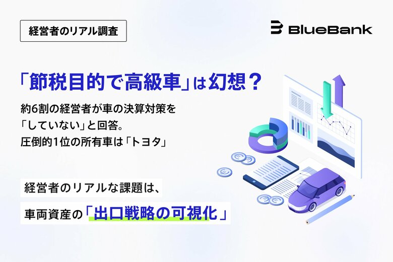 【経営者のリアル調査】「節税目的で高級車」は幻想？ 約6割の経営者が車の決算対策を「していない」と回答。圧倒的1位の所有車は「トヨタ」