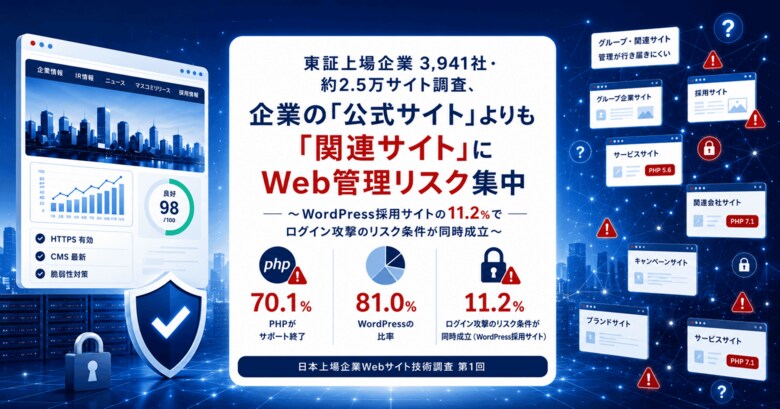 東証上場企業3,941社・約2.5万サイト調査、企業の「公式サイト」よりも「関連サイト」にWeb管理リスク集中【GMOプライム・ストラテジー】