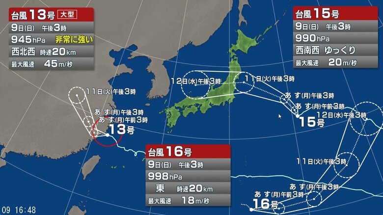 【台風情報】新たに台風16号が発生　「トリプル台風」の今後の進路予想は　台風15号は11日午後3時には三陸沖に達する予報　台風13号は9日午後3時現在、東シナ海に｜FNNプライムオンライン