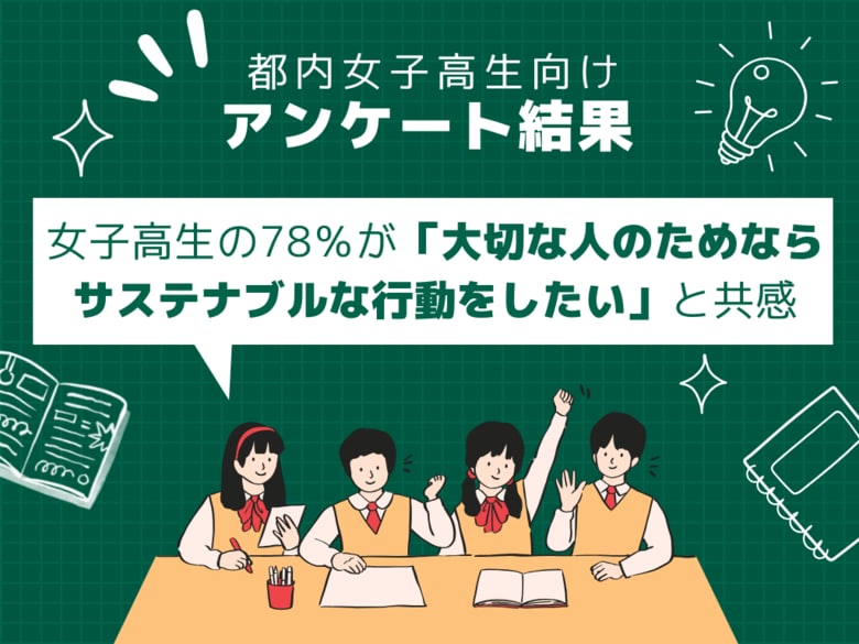 サステナブルは“理屈”じゃなくて“愛”だった。女子高生の78%が「大切な人のためならサステナブルな行動をしたい」と共感
