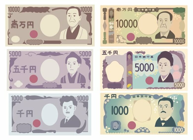紙幣の刷新、企業の35.1%が日本経済に「プラスの影響」 「特需」「肖像人物ゆかりの地・企業の活性化」に期待、「費用負担の増加」55%