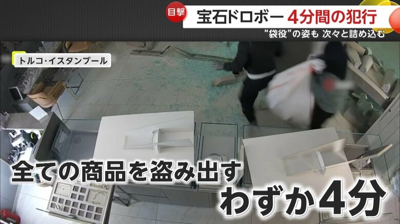 4分で店内の宝石を根こそぎ盗み逃走…“役割分担”の6人組窃盗団 店内には“袋役”も トルコ|FNNプライムオンライン