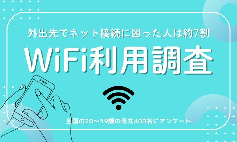 【WiFi利用実態調査】外出先でネット接続に困った人は約7割！1日単位の短期レンタルWiFiサービスへの期待高まる
