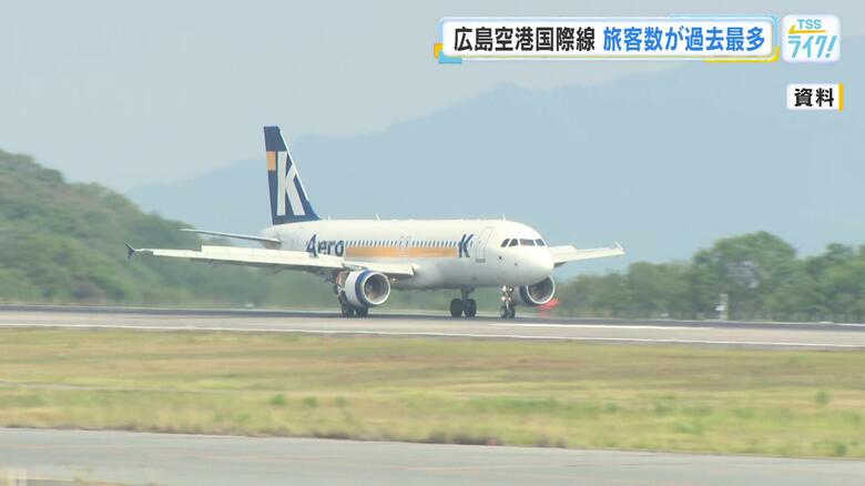 広島空港の国際線　旅客数が２年連続で過去最多　韓国路線の新規就航、ベトナム・中国路線の増便が要因｜FNNプライムオンライン