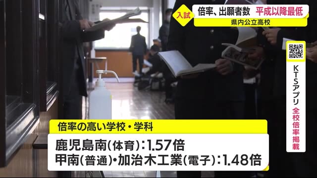 2021 鹿児島 公立 高校 倍率