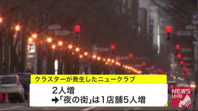 北海道内新たな感染者24人 札幌15人釧路地方3人など 札幌市「12日陽性判明の患者搬送遅れた」