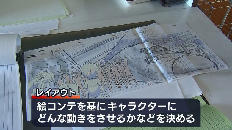 “アニメの要”レイアウト