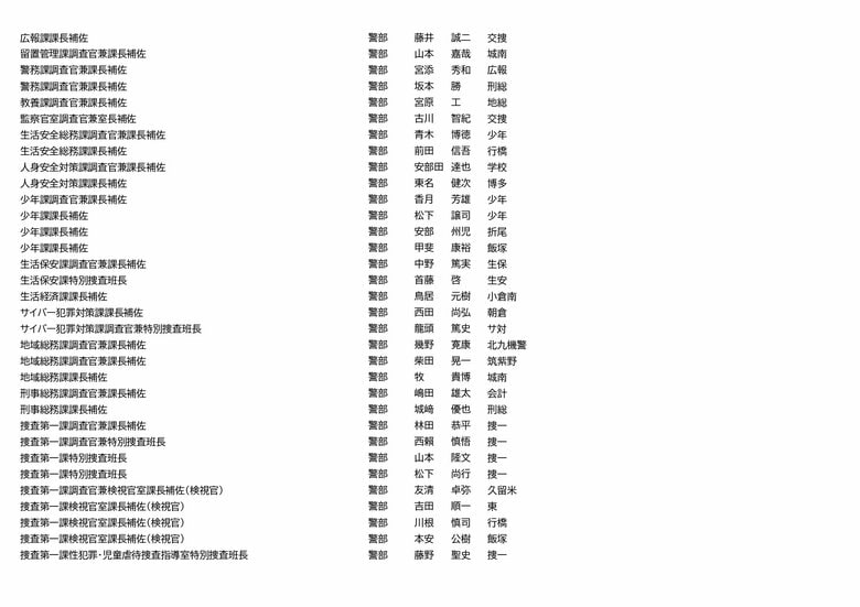 福岡県警　人事異動（10/23）