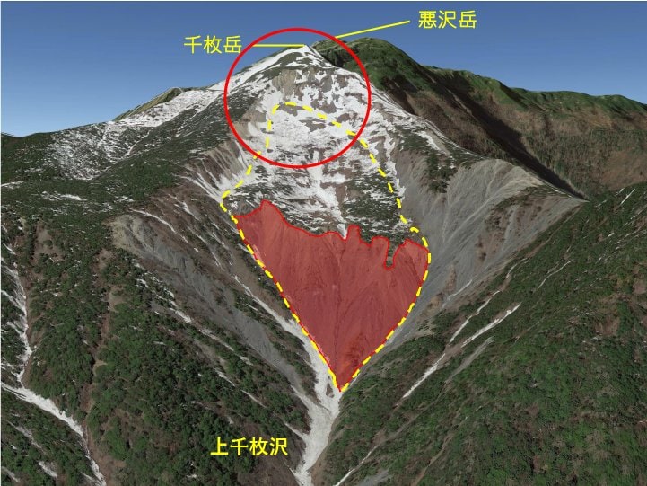 提供：明星大・長谷川裕彦教授