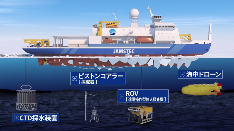 出典：国立研究開発法人海洋研究開発機構