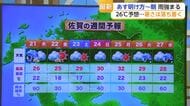 全国3位の暑さ33.5℃ 久光スプリングス優勝パレードの土曜日は日差しに期待【佐賀県】