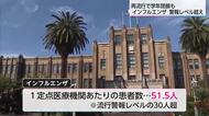 宮崎県内のインフルエンザ感染者　警報レベル超　B型の患者が増加　学年閉鎖や学級閉鎖も