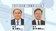 18日告示のあわら市長選挙は現職と元職の一騎打ちに　25日投開票【福井】
