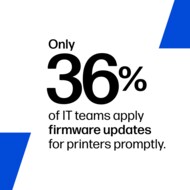 HP、最新のセキュリティレポートを発表：プリンターのファームウェアを速やかに更新しているIT部門はわずか36%、デバイスの脆弱性が放置されたままに