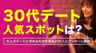 30代のデート実態調査｜人気スポット1位は「ムードのあるレストラン」、重視するのは「落ち着いて話せる雰囲気」、冷める行動1位は「1円単位の細かい割り勘」（ハッピーメール調べ）