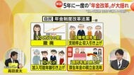 【解説】“年金改革”大揺れ…「基礎年金底上げ」削除のワケとは？自民“迷走”年金改革法案、5月中旬に国会提出へ