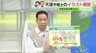 静岡の今年の冬  寒さどうなる　天達予報士が手描きイラストで解説！【静岡・ただいま天気　10/12】