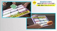 衆議院が解散 事実上の選挙戦スタート コロナ対策や経済対策待ったなし…島根県民注目の争点は?