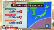 新潟の天気<お空にタッチ>梅雨らしい天気近づくも… 11日は熱中症に注意・警戒!