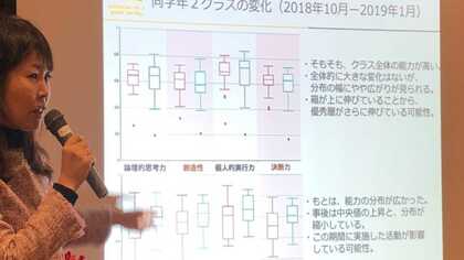子どもの成長をAIがデータ化 「教室を科学する」公立小学校の挑戦