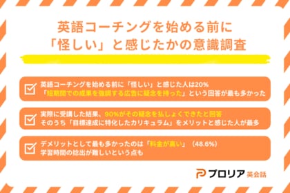 英語コーチングは怪しい?9割が怪しさを払っしょくし、メリットを実感!