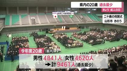 12日は成人の日　新二十歳は「過去最少」を更新　山形