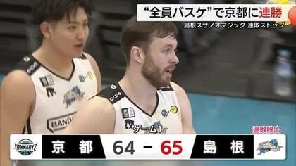 【Bリーグ】島根スサノオマジック　エース岡田の欠場やけが人続出のピンチ乗り越え京都に連勝