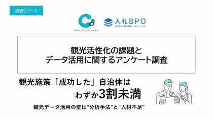 観光施策「成功した」自治体はわずか3割未満 観光データ活用の壁は“分析手法”と“人材不足”