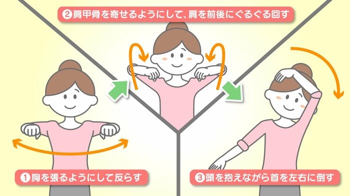 デスクワーク中でもできるストレッチ