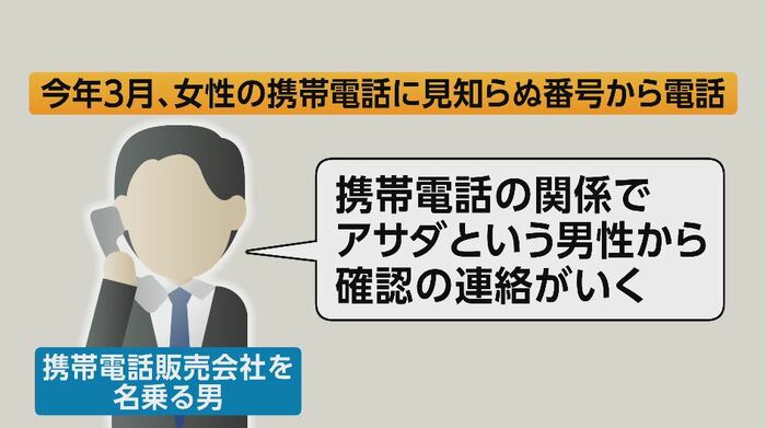 携帯電話販売会社を名乗る男から電話がくる