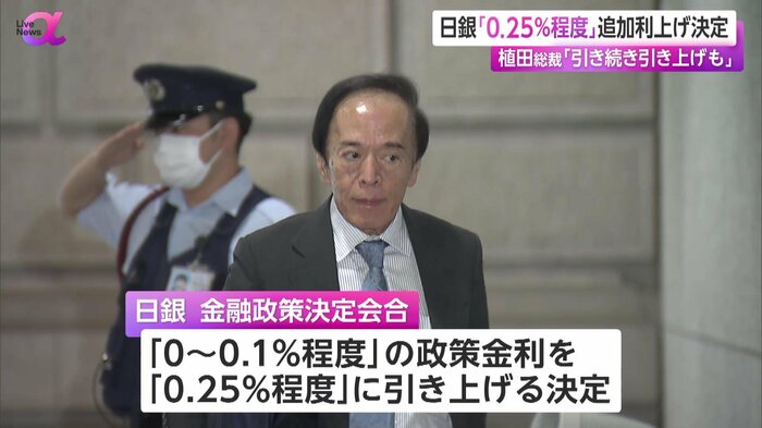 日銀に入っていく植田総裁