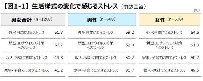 提供:大和ハウス工業株式会社