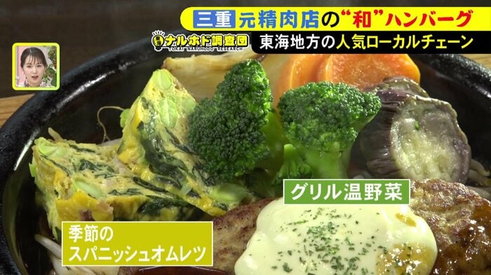 ニュースONE