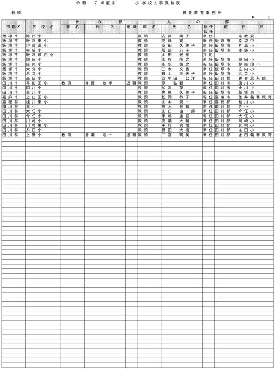（筑豊教育事務所／小・中・義務教育学校）