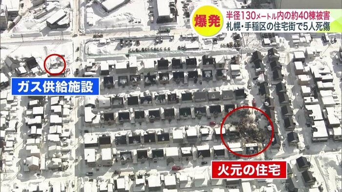 火元の住宅とガス供給施設の位置関係