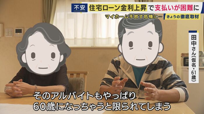 田中さん（仮名）