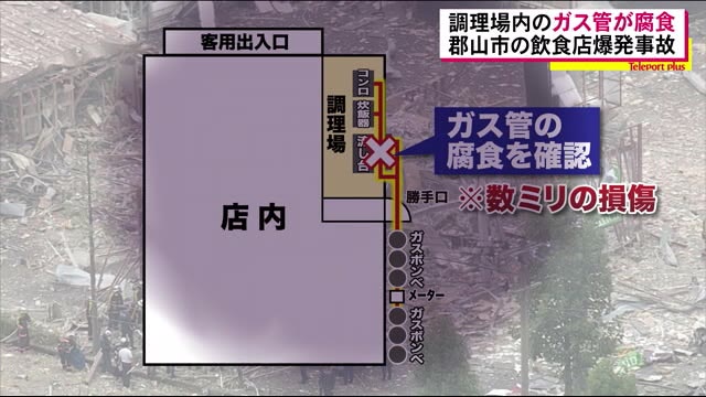 調理場の腐食したガス管から漏れ出し事故が起きた可能性 《福島県郡山市・飲食店爆発事故》