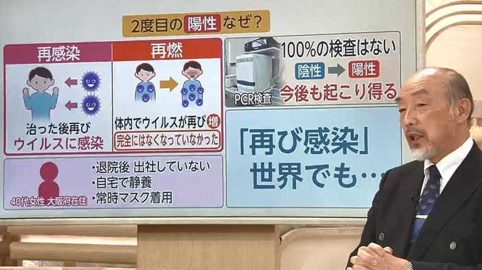 新型コロナ感染の女性退院し“陰性”から再び“陽性”に...「再感染」「再燃」の可能性!?
