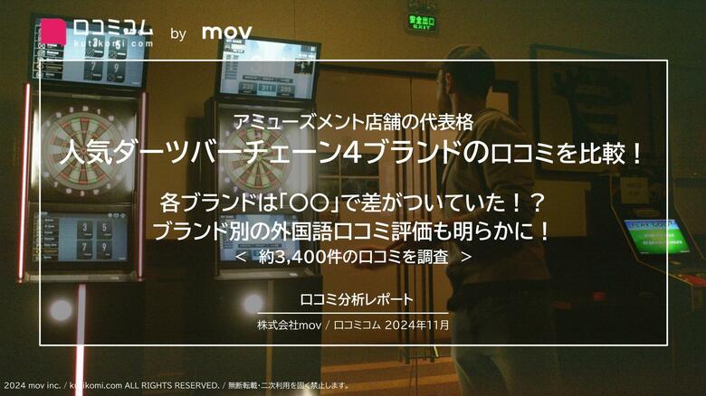 人気ダーツバーチェーン4ブランドの口コミを比較! 各ブランドは「〇〇」で差がついていた!?