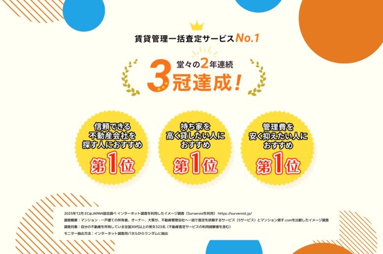 「マンション貸す.com」が 賃貸管理一括査定サービスに関する調査で2年連続No.1を獲得