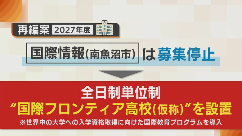 新潟県立高校の再編加速へ…29年度までに県央工業と三条商業の統合など8校を4校に統合「学校数減に注目いきがちだが新しい魅力的な学校に」｜FNNプライムオンライン