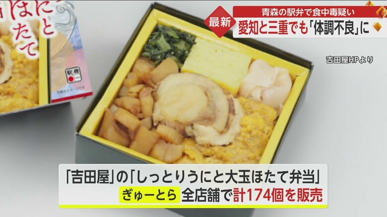 弁当を食べた女性には、下痢や嘔吐の症状が
