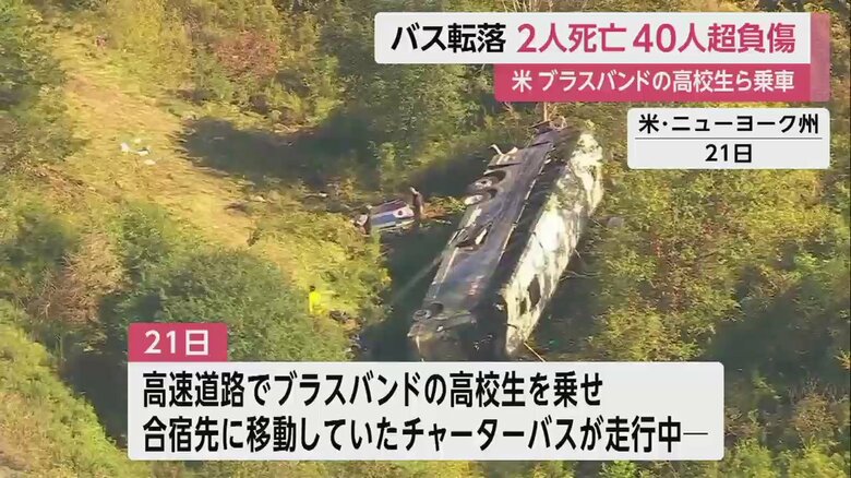 道路から約15m下の茂みにバスが転落、横転した(米・ニューヨーク州 21日)