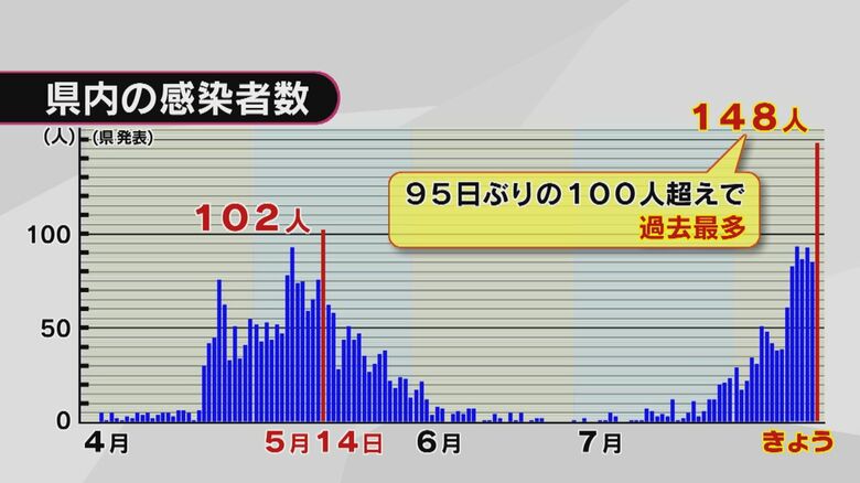 Tauchk9w Xkbfm