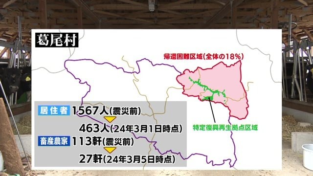 住民戻らず　畜産農家も減少