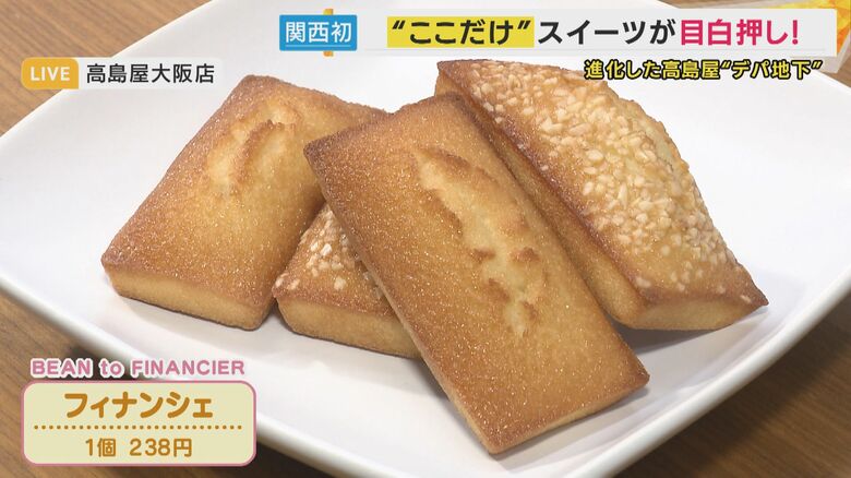 『BEANtoFINANCIER』