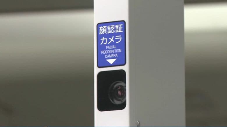 顔認証システム（イメージ）